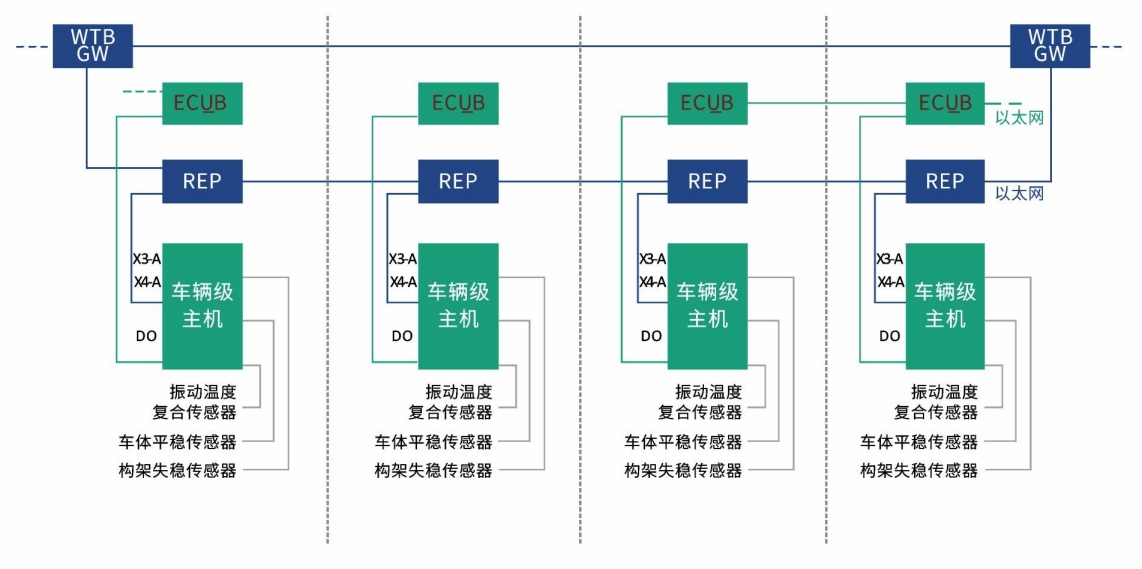 XPJ(中国区)官方网站