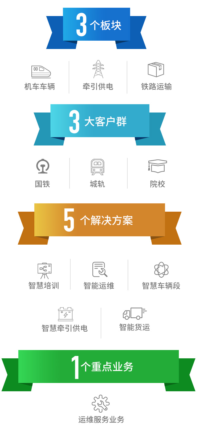 XPJ(中国区)官方网站